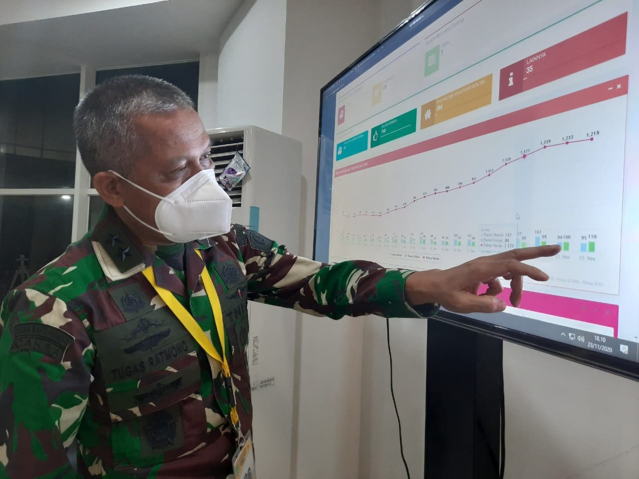 Koordinator Rumah Sakit Darurat Covid-19 (RSDC) Wisma Atlet Kemayoran Mayjen TNI Dr. dr. Tugas Ratmono, Sp.S, MARS, MH. (Foto: Istimewa)