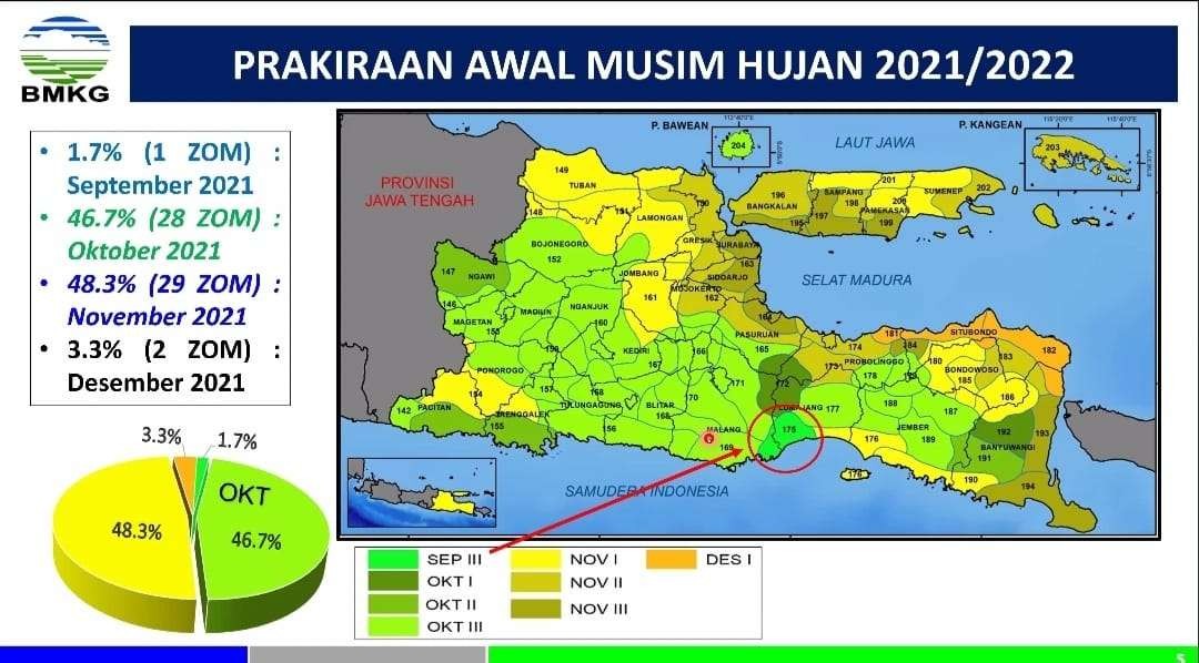 Prakiraan awal musim hujan 2021/2022 di Jawa Timur. (Foto: Tangkapan Layar)