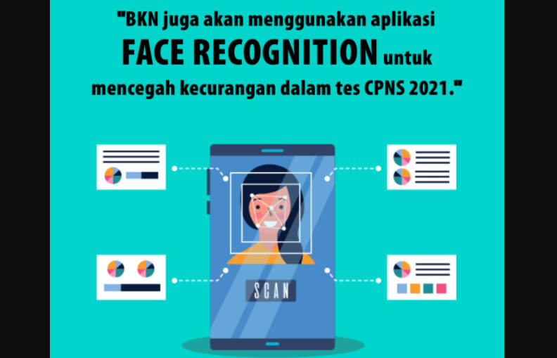 Ilustrasi Face Recognition "jadi momok", peserta CPNS takut wajahnya tak sesuai dengan monitor. (Grafis: Istimewa)