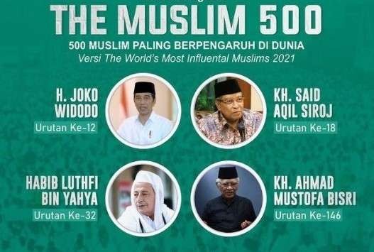 Empat tokoh Indonesia masuk dalam daftar muslim berpengaruh di dunia. (Foto: Instagram)