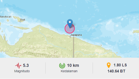 Ilustrasi gempa guncang Jayapura. (Grafis: BMKG)