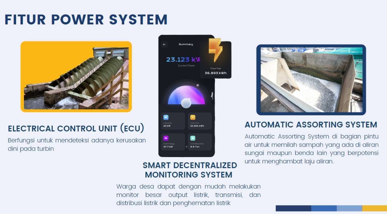 Fitur power system rancangan mahasiswa ITS untuk kurangi gas emisi di Indonesia. (Foto: istimewa)