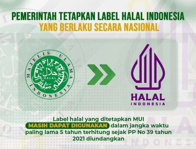 Label halal Indonesia
