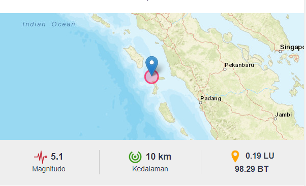 Gempa 5,1 magnitudo mengguncang Nias Selatan, Sumatera Utara, Jumat 22 Juli 2022 pagi. (Foto: BMKG)