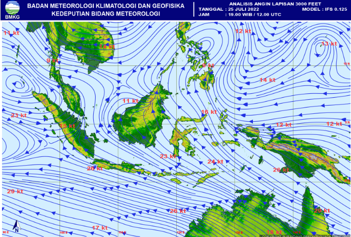 Grafik angin di wilayah Indonesia. (Foto: BMKG)