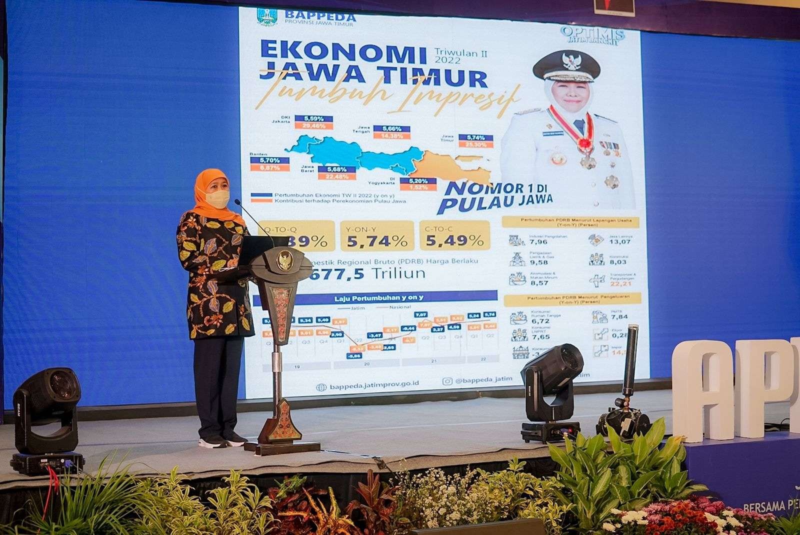 Gubernur Jawa Timur, Khofifah Indar Parawansa, saat menyampaikan data peningkatan ekonomi. Apindo diajak mempertahankan kestabilan ekonomi di Jawa Timur. (Foto: Humas Pemprov Jatim)