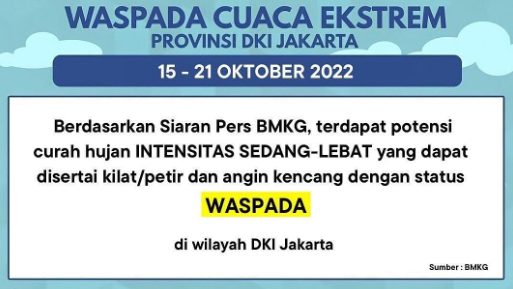 Pemprov DKI Jakarta merilis peringatan dini BMKG terkait cuaca ekstrem periode 15-21 Oktober 2022. (Foto: Instagram @dkijakarta)