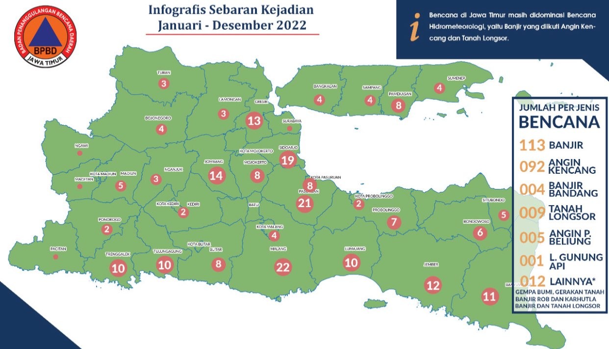 Peta bencana di Jawa Timur. (Grafis: Dokumentasi BPBD Jatim)