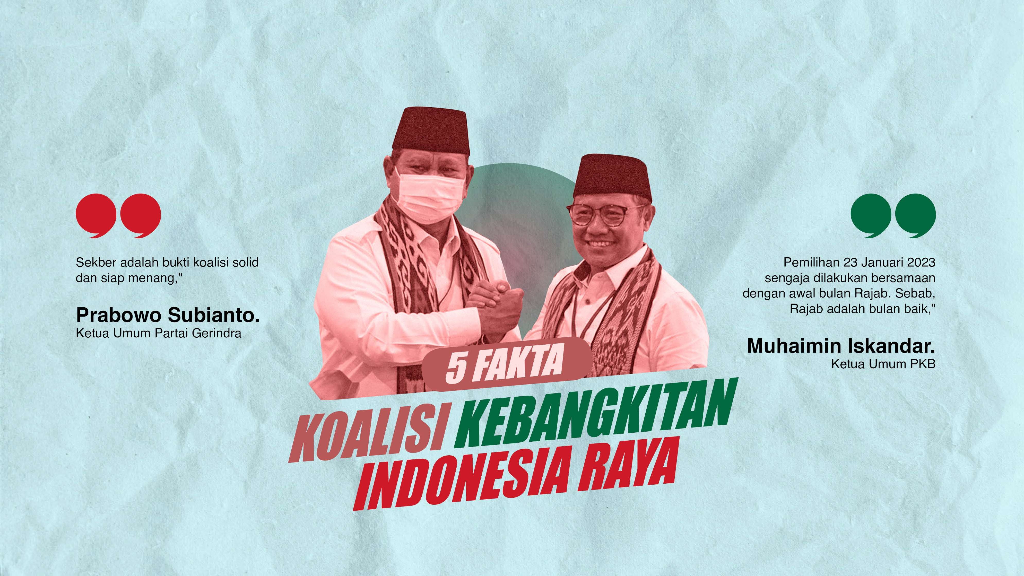 Ketua Umum Partai Gerindra Prabowo Subianto dan Ketua Umum PKB Muhaimin Iskandar koalisi Kebangkitan Indonesia Raya meresmikan Sekretariat Bersama atau Sekber. (Ilustrasi: Fa Vidhi/Ngopibareng.id)