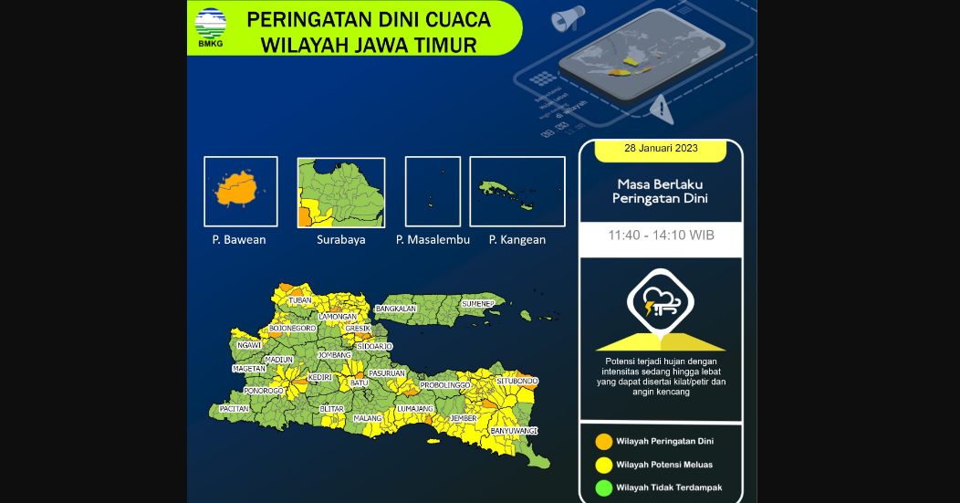 Info peringatan dini cuaca di Provinsi Jawa Timur. (Grafis: Twitter)