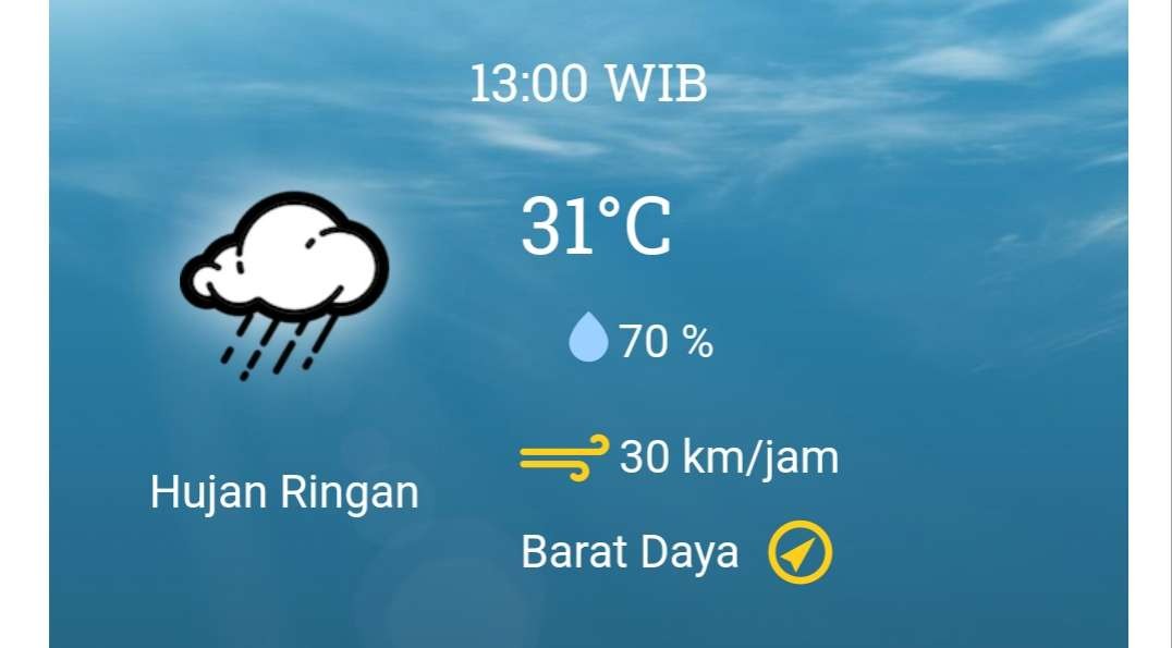 Sebagian wilayah di Surabaya diperkirakan hujan mulai siang hari. (Grafis: BMKG)