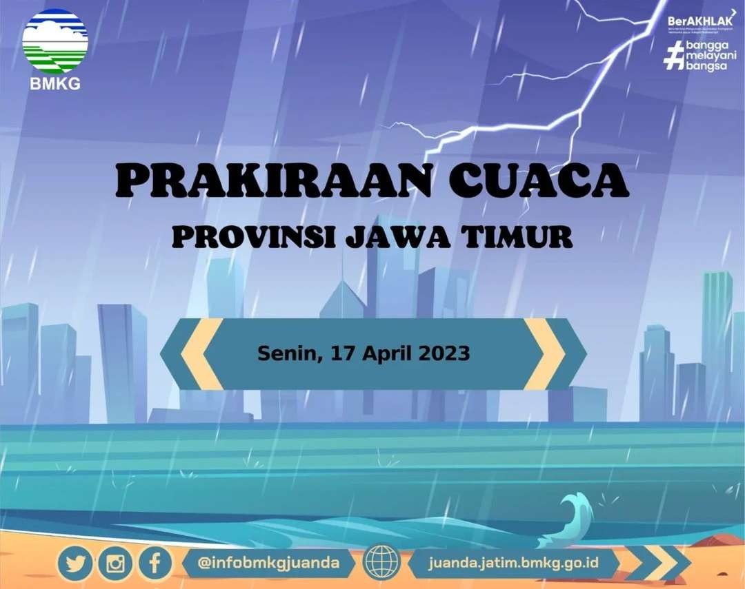 Prakiraan cuaca untuk wilayah Jawa Timur, Senin 17 April 2023. (Grafis: Instagram @ infobmkgjuanda)
