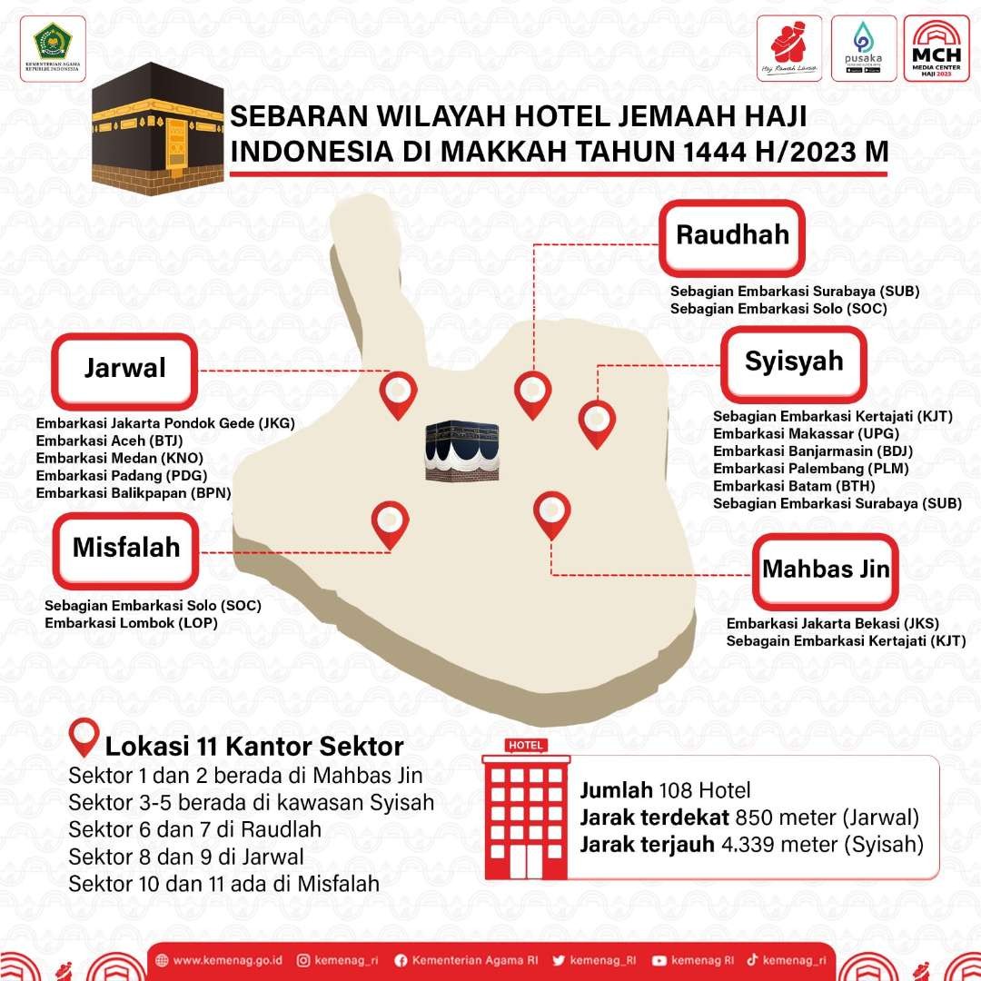 Peta hotel dan penempatan jemaah haji Indonesia di Makkah. (Foto: Istimewa)
