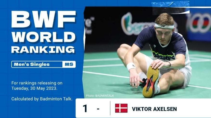 Viktor Axelsen bertahan di posisi 1 ranking BWF, Selasa 30 Mei 2023. (Foto: Twitter BWF)