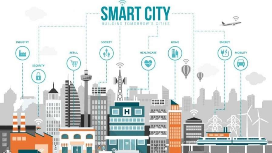 Ilustrasi konsep smart city. (Ilustrasi: perkim.id)