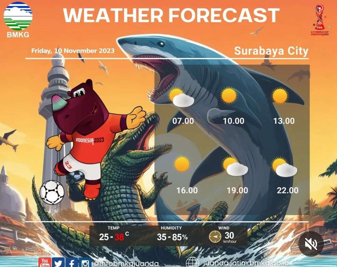 Prakiraan cuaca untuk wilayah Surabaya dan sekitarnya cerah hingga berawan sepanjang hari, Jumat 10 November 2023. (Foto: Instagram @infobmkgjuanda)