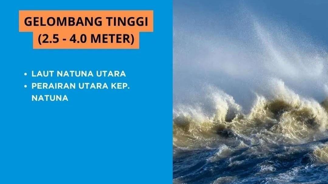 Peringatan dini gelombang tinggi di perairan Natuna, Kamis 23 November 2023. (Foto: Instagram @infobmkg)