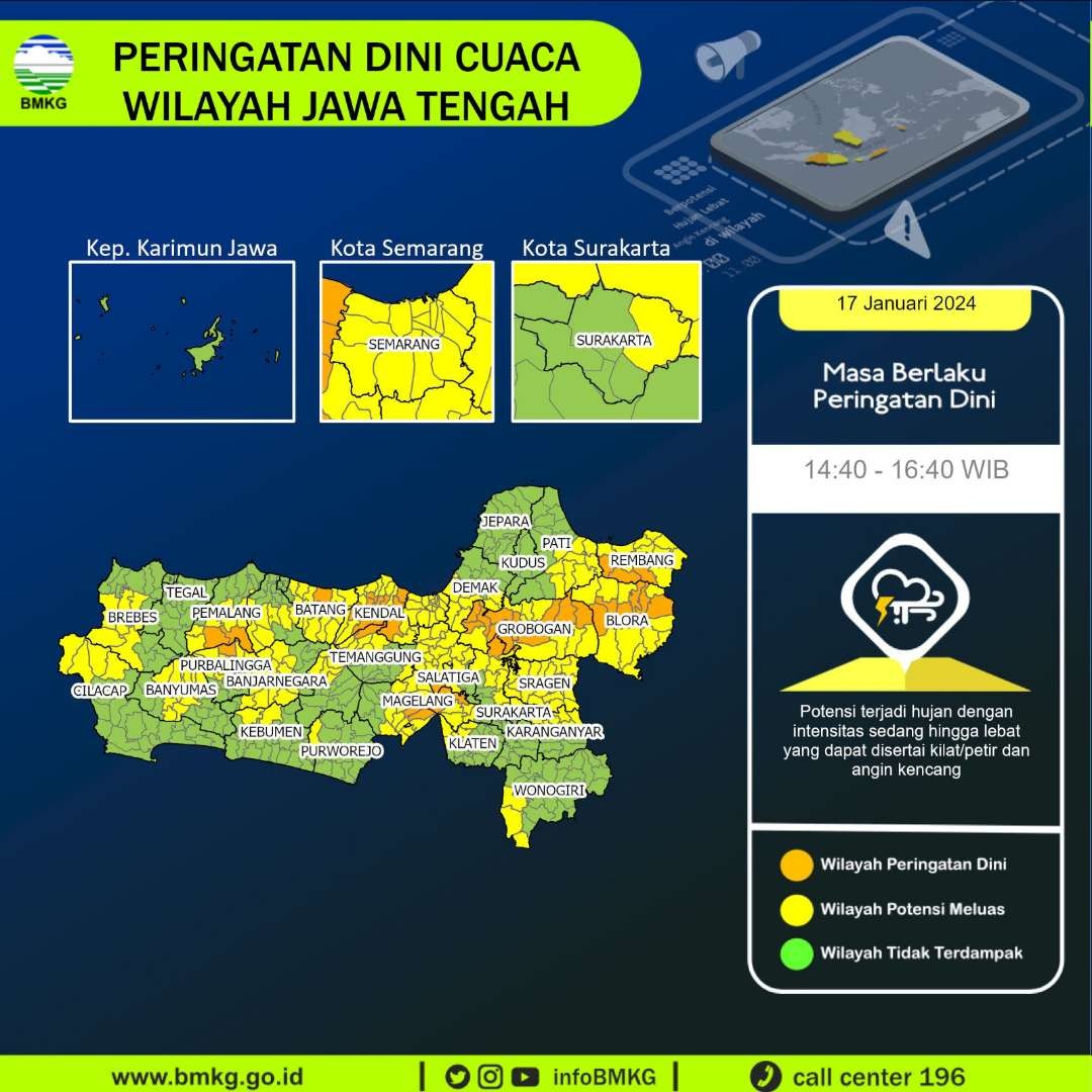 Prospek cuaca ekstrem wilayah Jawa Tengah. ( BMKG )