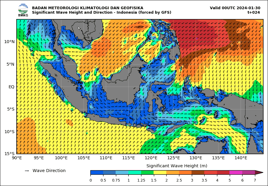 Gelombang tinggi di beberapa titik perairan laut di Indonesia. (Data: bmkg)