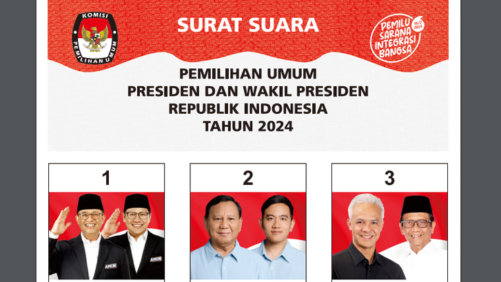 Tiga pasangan calon presiden dan wakil presiden di Pemilu 2024. Proses hitung suara di KPU. (Foto: X)